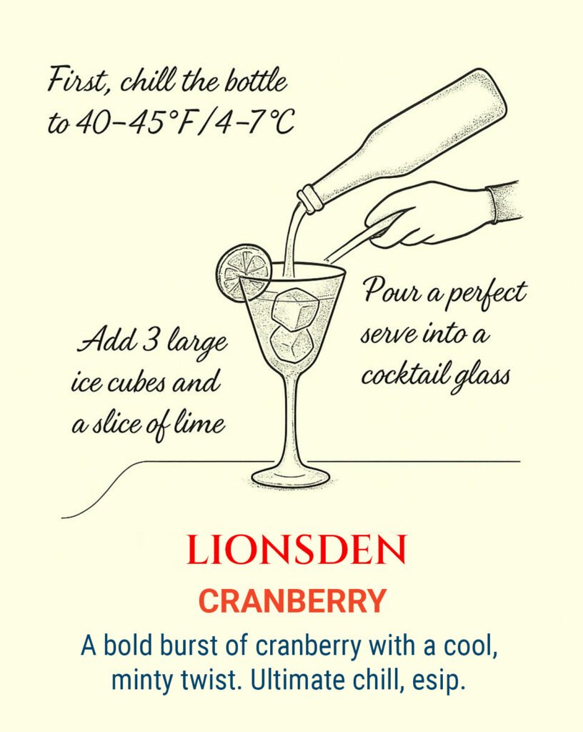 LIONSDEN Cranberry